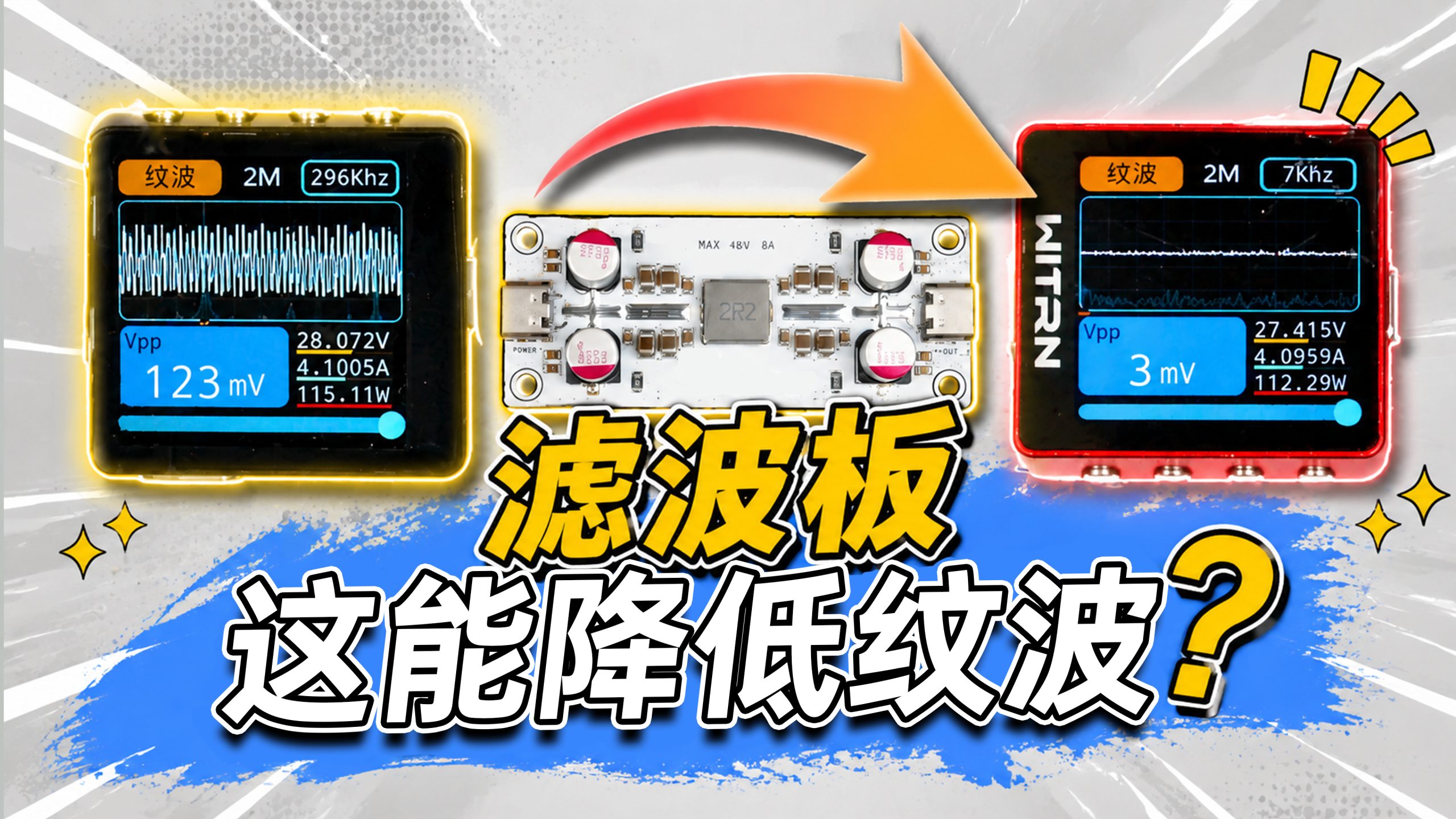 USB-C 纹波过滤板实测封面：28V 高负载下 Vpp 从 123mV 降到 3mV