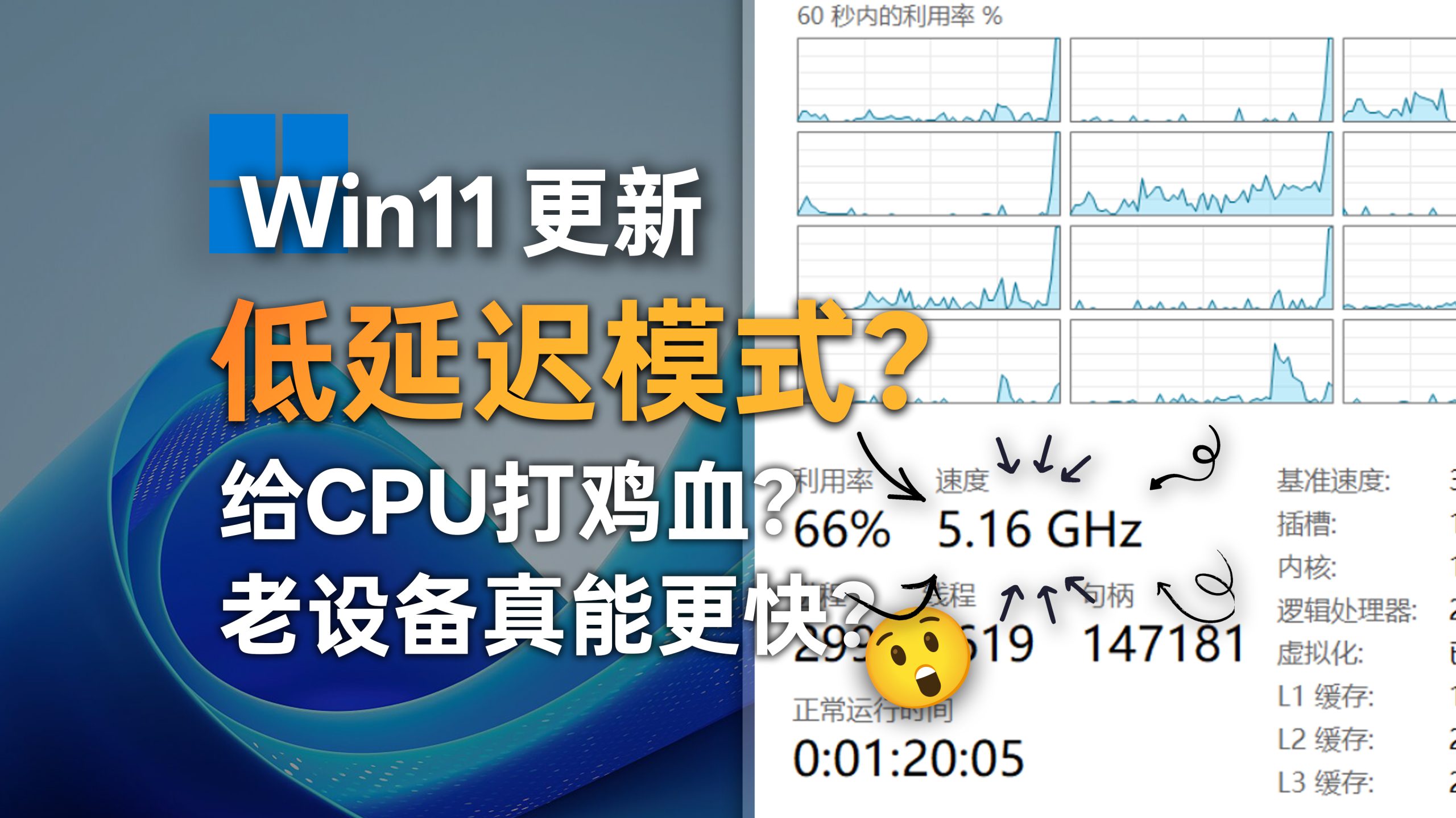 Windows 11 低延迟模式、CPU 瞬时提频和老设备流畅度封面